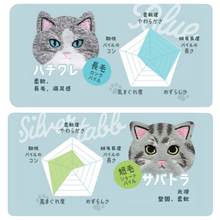 將圖片載入圖庫檢視器 今治My Kitty手巾仔
