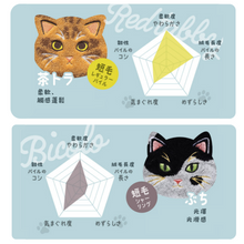 將圖片載入圖庫檢視器 今治My Kitty手巾仔
