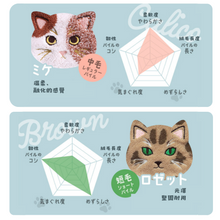 將圖片載入圖庫檢視器 今治My Kitty手巾仔
