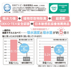 津OBORO 極速吸水抗臭専髪毛巾