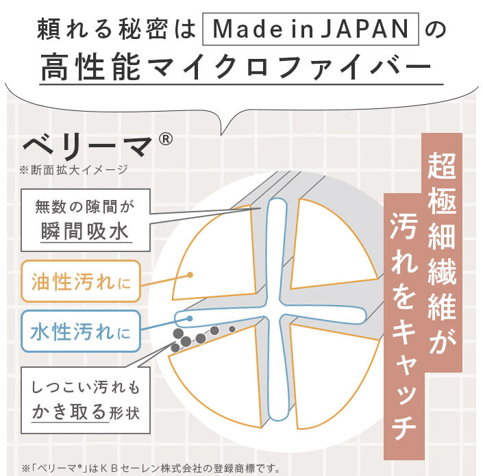Fucotta 超高性能廚房毛巾（同色2件裝）