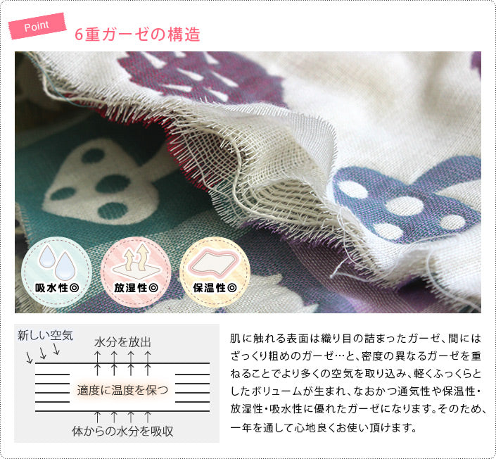 <SALE> 六重紗包被